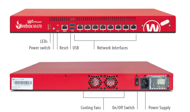 WatchGuard Firebox M470 Details