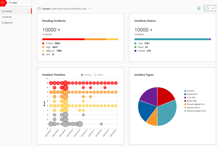 Recommendation Image