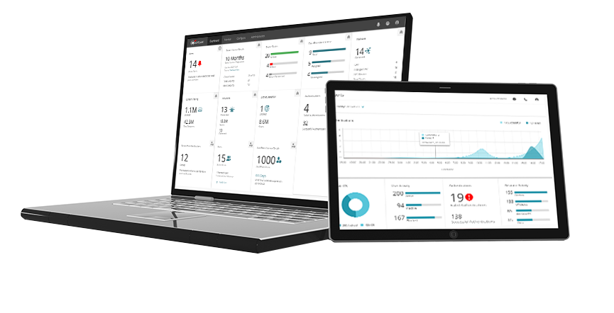 Authpoint Authentication Service