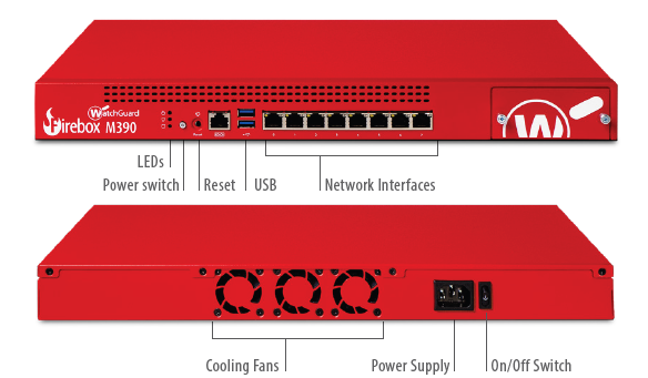 WatchGuard Firebox M290-M390 Details