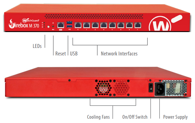 WatchGuard Firebox M370 Details