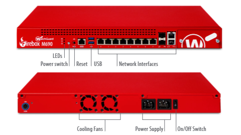 WatchGuard Firebox M590-M690 Details