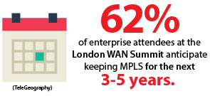 SDWAN Stats