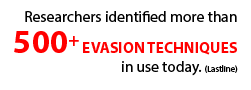 500+ Evasion Techniques