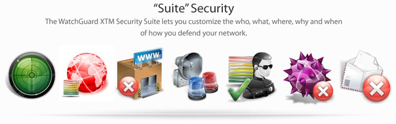 WatchGuard Security Suite