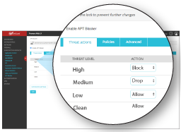 APT Blocker 4