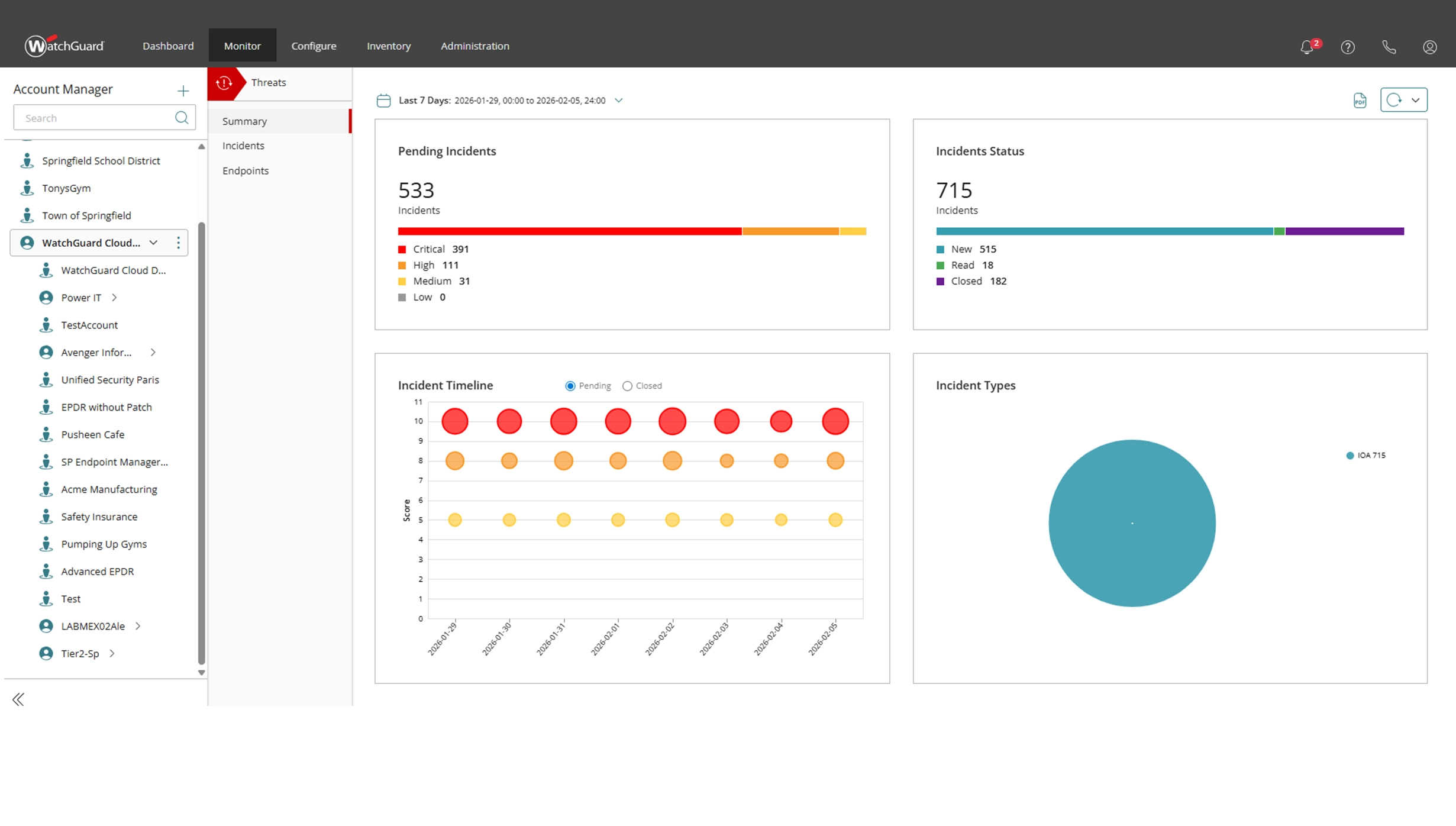 Threat Scoring and Prioritization