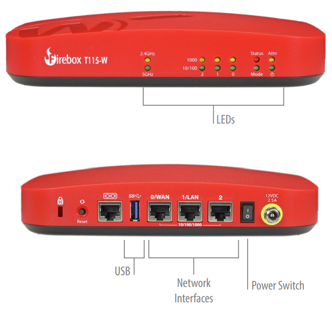 WatchGuard Firebox T115-W spec image