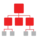 Simplified Management