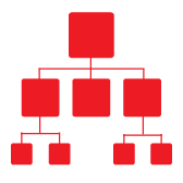 Wifi Visibility Heirarchy