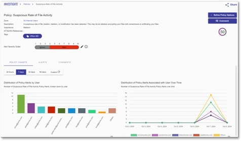 Deploy Rapid Threat Detection